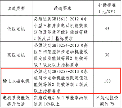 伺服螺旋壓力機(jī) 伺服螺旋壓力機(jī)