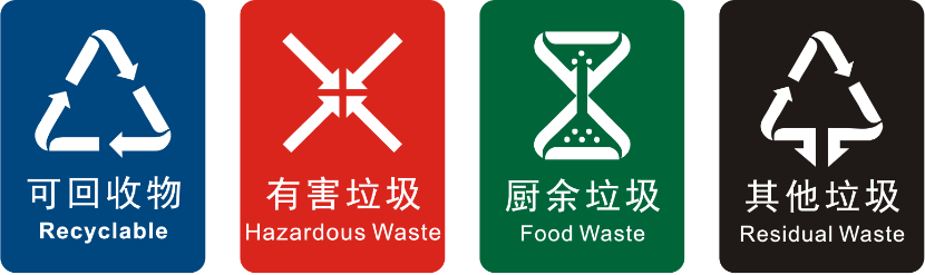 疫情之下，生活垃圾怎么處理?廚余垃圾怎么處理?